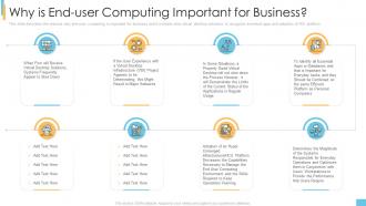 End user computing it why is end user computing important for business ppt show