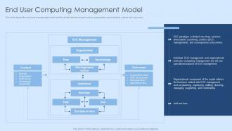 End User Computing Management Model Virtual Desktop Infrastructure Ppt Professional Demonstration
