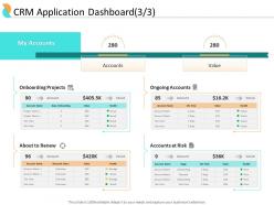 End user relationship management crm application dashboard projects ppt layouts