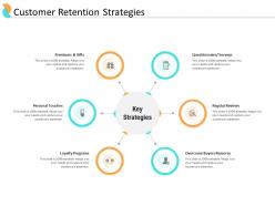 End User Relationship Management Customer Retention Strategies Ppt Powerpoint Icon