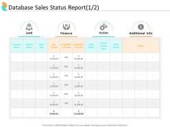 End User Relationship Management Database Sales Status Report Action Ppt Diagrams