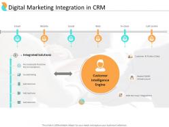 End User Relationship Management Digital Marketing Integration In CRM Ppt Model