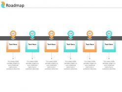 End user relationship management roadmap ppt powerpoint presentation guide