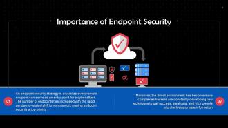 End User Security A Cybersecurity Component Training Ppt Images Content Ready