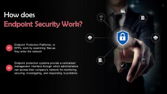 End User Security A Cybersecurity Component Training Ppt Best Content Ready