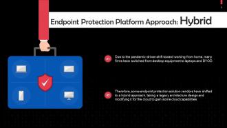 End User Security A Cybersecurity Component Training Ppt Impactful Content Ready