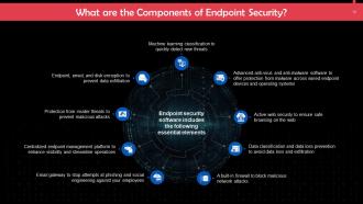 End User Security A Cybersecurity Component Training Ppt Downloadable Content Ready