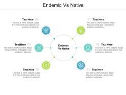 Endemic vs native ppt powerpoint presentation pictures graphics tutorials cpb