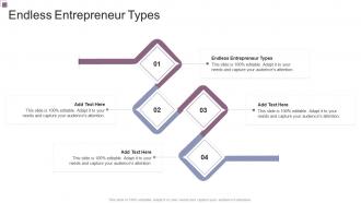 Endless Entrepreneur Types In Powerpoint And Google Slides Cpb