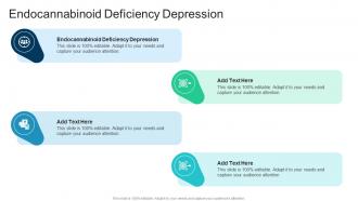 Endocannabinoid Deficiency Depression In Powerpoint And Google Slides Cpb