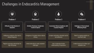 Endocarditis Causes And Symptoms Overview PPT Graphics AT Visual Best