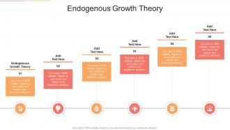 Endogenous Growth Theory In Powerpoint And Google Slides Cpb