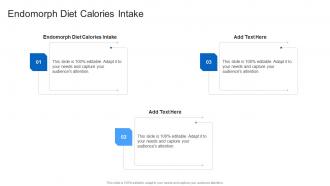Endomorph Diet Calories Intake In Powerpoint And Google Slides Cpb