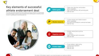 Endorsement Deals Powerpoint Ppt Template Bundles Colorful Content Ready