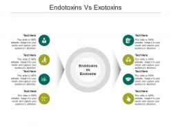 Endotoxins vs exotoxins ppt powerpoint presentation diagram images cpb