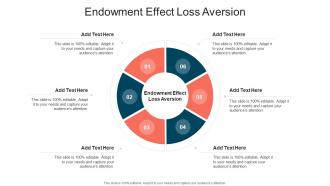 Endowment Effect Loss Aversion In Powerpoint And Google Slides Cpb