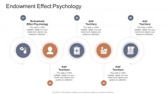 Endowment Effect Psychology In Powerpoint And Google Slides Cpb