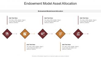 Endowment Model Asset Allocation In Powerpoint And Google Slides Cpb