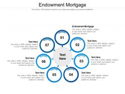 Endowment mortgage ppt powerpoint presentation pictures cpb