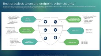 Endpoint Cyber Security Powerpoint Ppt Template Bundles Impressive Analytical