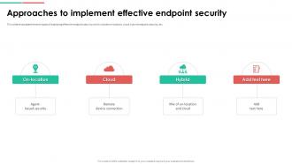 Endpoint Security Approaches To Implement Effective Endpoint Security