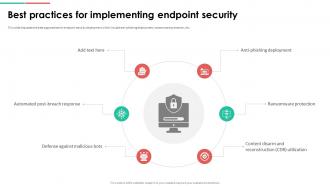 Endpoint Security Best Practices For Implementing Endpoint Security