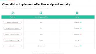 Endpoint Security Checklist To Implement Effective Endpoint Security