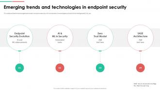 Endpoint Security Emerging Trends And Technologies In Endpoint Security
