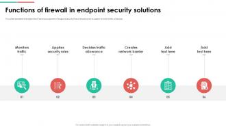 Endpoint Security Functions Of Firewall In Endpoint Security Solutions