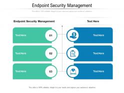 Endpoint security management ppt powerpoint presentation model example cpb