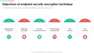 Endpoint Security Objectives Of Endpoint Security Encryption Technique