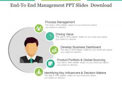 Endto end management ppt slides download