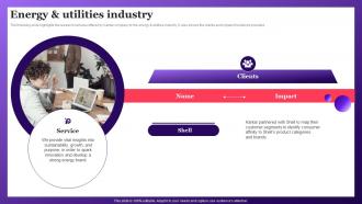 Energy And Utilities Industry Data Insights Company Profile CP SS V