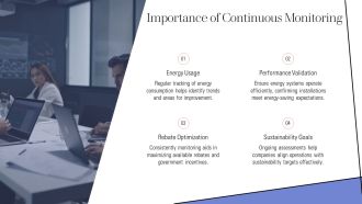 Energy Assessments Unlocking Rebates And Incentives PPT Summary AT Designed Engaging