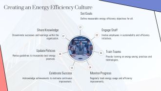 Energy Assessments Unlocking Rebates And Incentives PPT Summary AT Impressive Engaging