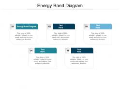 Energy band diagram ppt powerpoint presentation infographics smartart cpb