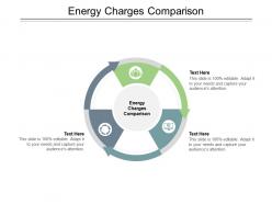 Energy charges comparison ppt powerpoint presentation ideas graphics template cpb