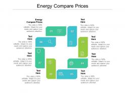 Energy compare prices ppt powerpoint presentation portfolio maker cpb