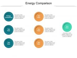 Energy comparison ppt powerpoint presentation styles information cpb
