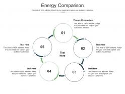 Energy comparison ppt powerpoint presentation summary gridlines cpb