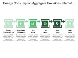 Energy consumption aggregate emissions internet things cognitive computing