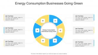 Energy Consumption Businesses Going Green In Powerpoint And Google Slides Cpb