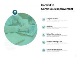 Energy Consumption Management Powerpoint Presentation Slides