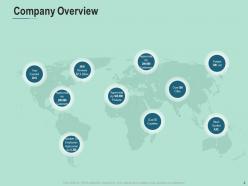 Energy Consumption Management Powerpoint Presentation Slides