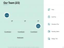 Energy Consumption Management Powerpoint Presentation Slides