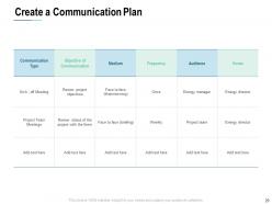 Energy Consumption Management Powerpoint Presentation Slides
