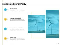 Energy Controlling Powerpoint Presentation Slides