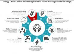 Energy Crisis Defines Increasing Demand Power Wastage Water Shortage