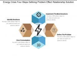 Energy crisis four steps defining problem effect relationship solution