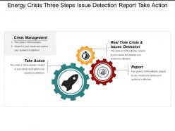 Energy crisis three steps issue detection report take action
